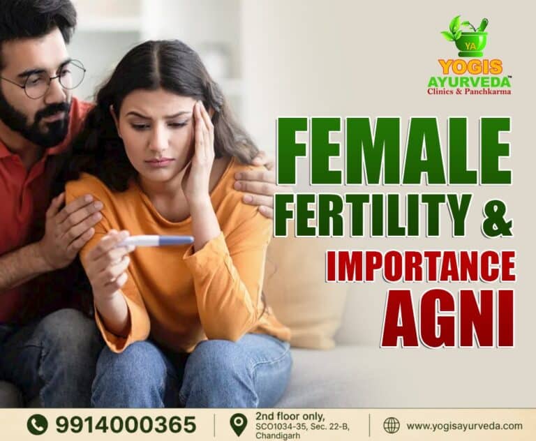 Female Fertility &  Importance Agni .